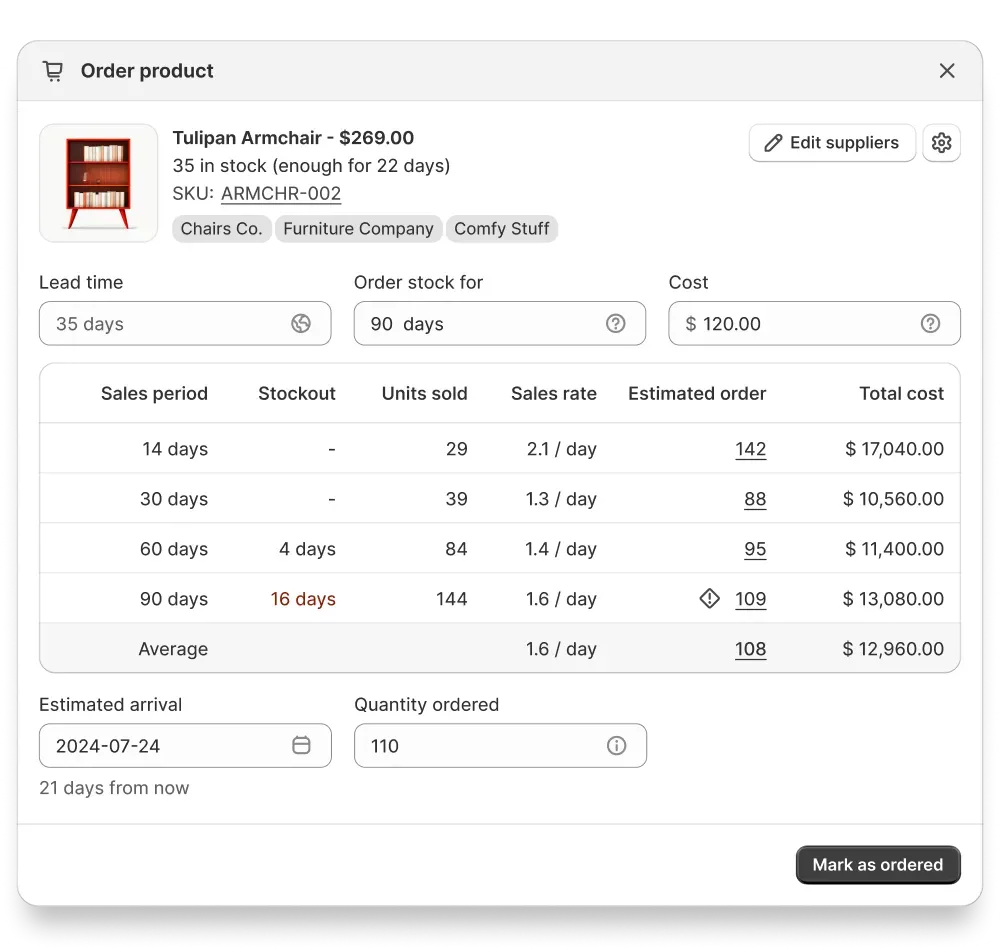 Product detail view showing sales velocity, forecast data, and supplier options for reordering
